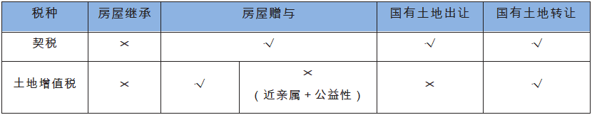 神总结.png