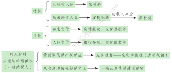 2.4.3-4.png 2.4.3-4.png