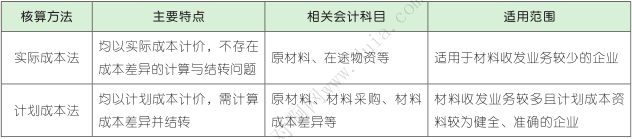 2.4.3-1.png 2.4.3-1.png