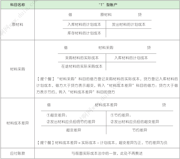 2.4.3-5.png 2.4.3-5.png