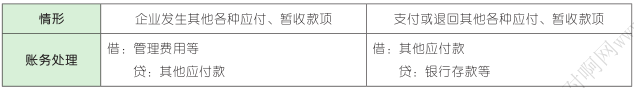 3.2.5-1.png
