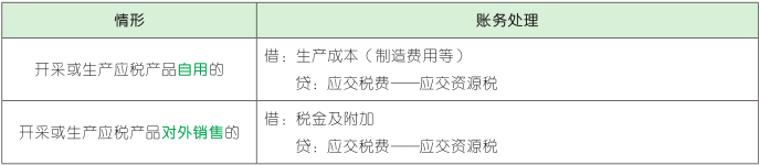 3.4.4-1.png