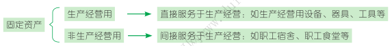 2.5.1-1.png