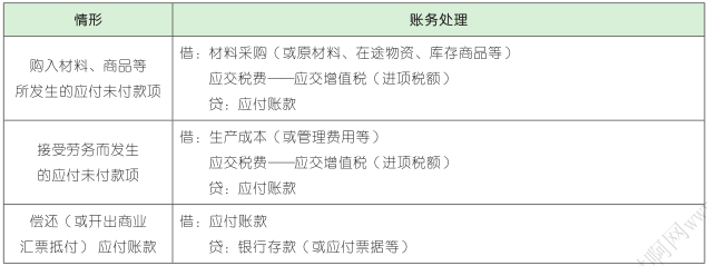 3.2.2-1.png