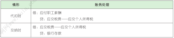 3.4.4-4.png