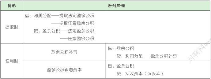 4.3.2-3.png