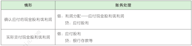 3.2.4-2.png