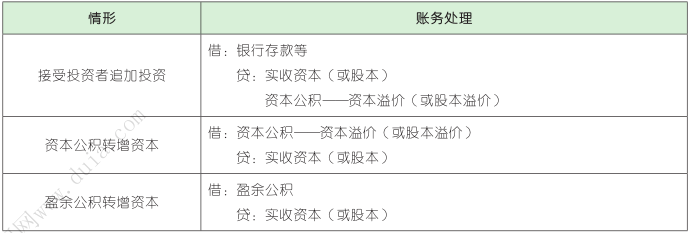 4.1.2-2.png