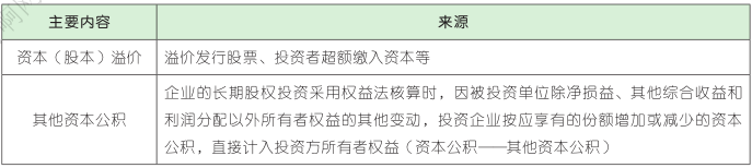 4.2.1-1.png