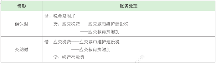3.4.4-2.png