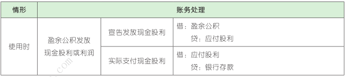 4.3.2-4.png
