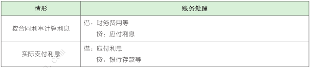 3.2.4-1.png