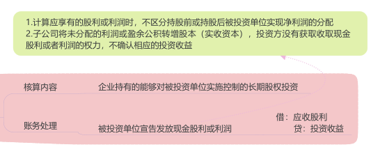 7.3.1-1.png 7.3.1-1.png