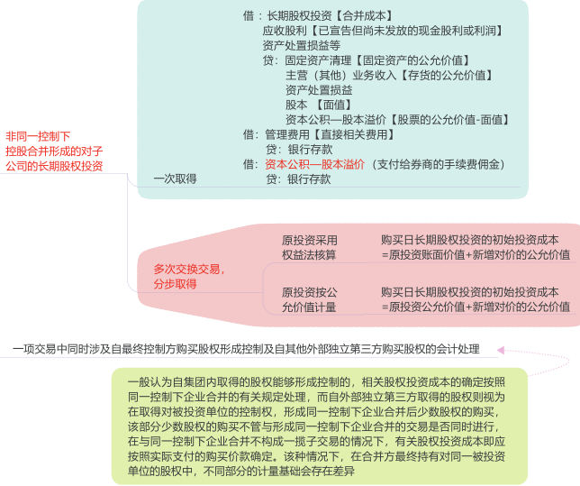 7.2.1-4.png 7.2.1-4.png