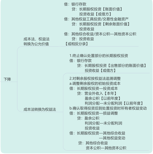 7.4.1-2.png 7.4.1-2.png