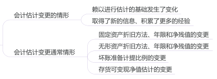 2.2.1-1.png