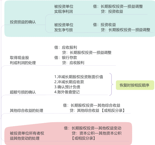 7.3.1-2.png 7.3.1-2.png