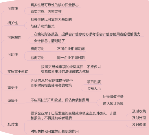 1.3.1-1.png
