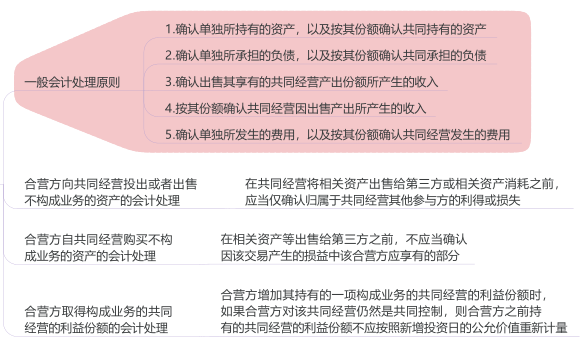 7.5.1-2.png 7.5.1-2.png