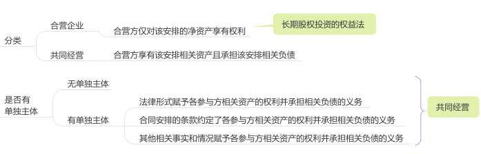 7.5.1-1.png 7.5.1-1.png