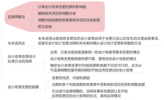 2.4.1-1.png