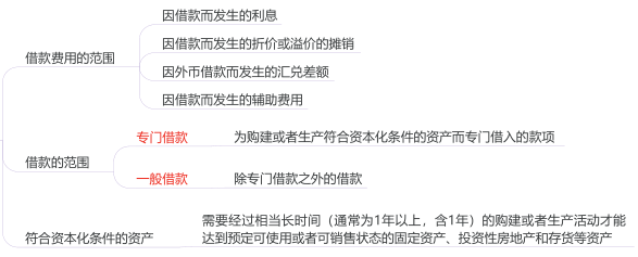11.1.1-1.png