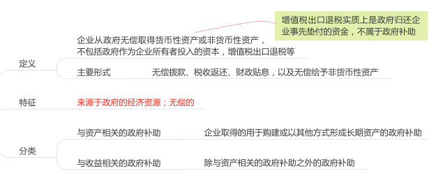 17.1.1-1.png