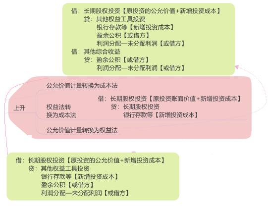 7.4.1-1.png 7.4.1-1.png