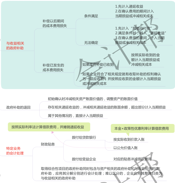 17.1.1-3.png