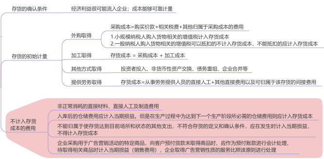 3.1.1-1.png
