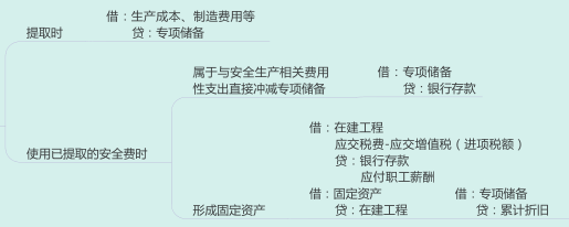 4.1.1-4.png