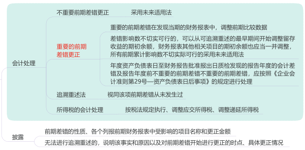 2.5.1-1.png
