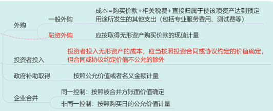 5.1.1-2.png