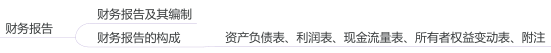 1.4.1-3.png