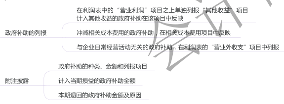 17.1.1-4.png