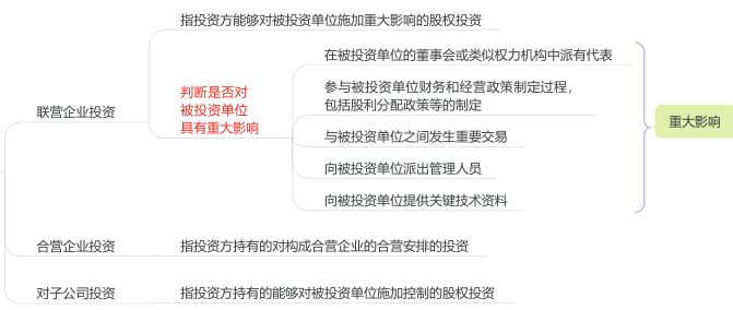 7.1.1-1.png 7.1.1-1.png