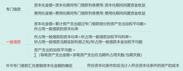 11.3.1-1.png
