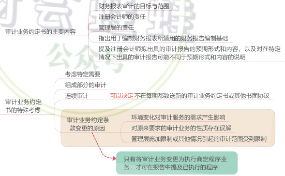 2.1.1-3.png