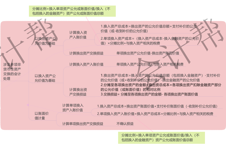 18.3.1-2.png