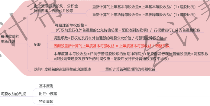28.3.1-1.png