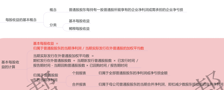 28.1.1-1.png