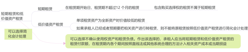 22.2.1-4.png