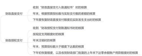 30.3.1-1.png