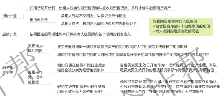 22.3.1-2.png