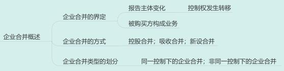 26.1.1-1.png