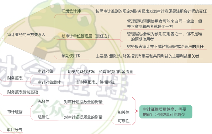 1.2.1-1.png
