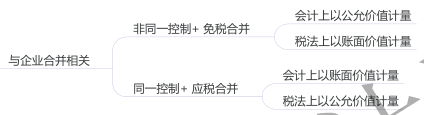 20.2.1-3.png