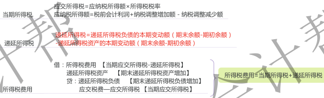 20.5.1-1.png