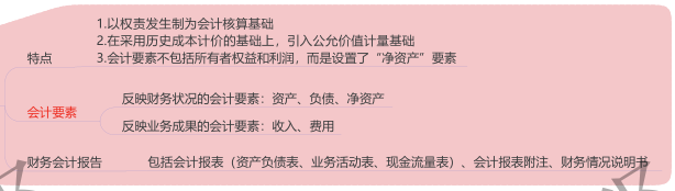 30.2.1-1.png