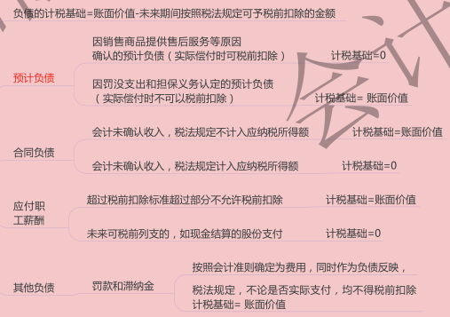 20.2.1-2.png